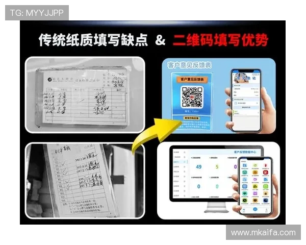凯发国际平台首页:常见问题解答与客户支持渠道,提供全方位的帮助与服务