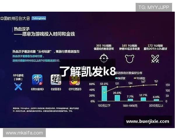 凯发k8官方网娱乐官方d最新优惠活动与注册流程详解助你轻松入门